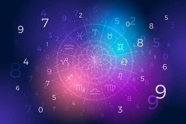 Numerology Consultation - Ninaad